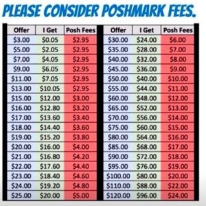 Juste a friendly reminder